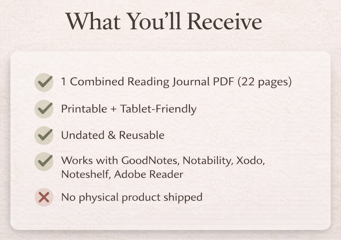 Graphic listing what is included in the digital reading journal PDF, noting 22 pages, printable and tablet-friendly use, compatibility with note-taking apps, and that no physical product is shipped.